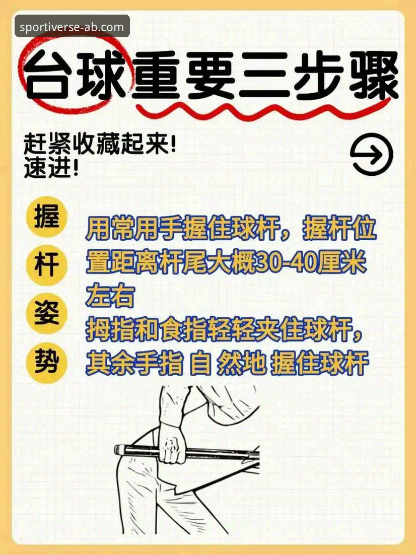 AB体育玩法 掌握AB体育玩法实用技巧,提升赛事分析效率的必备指南